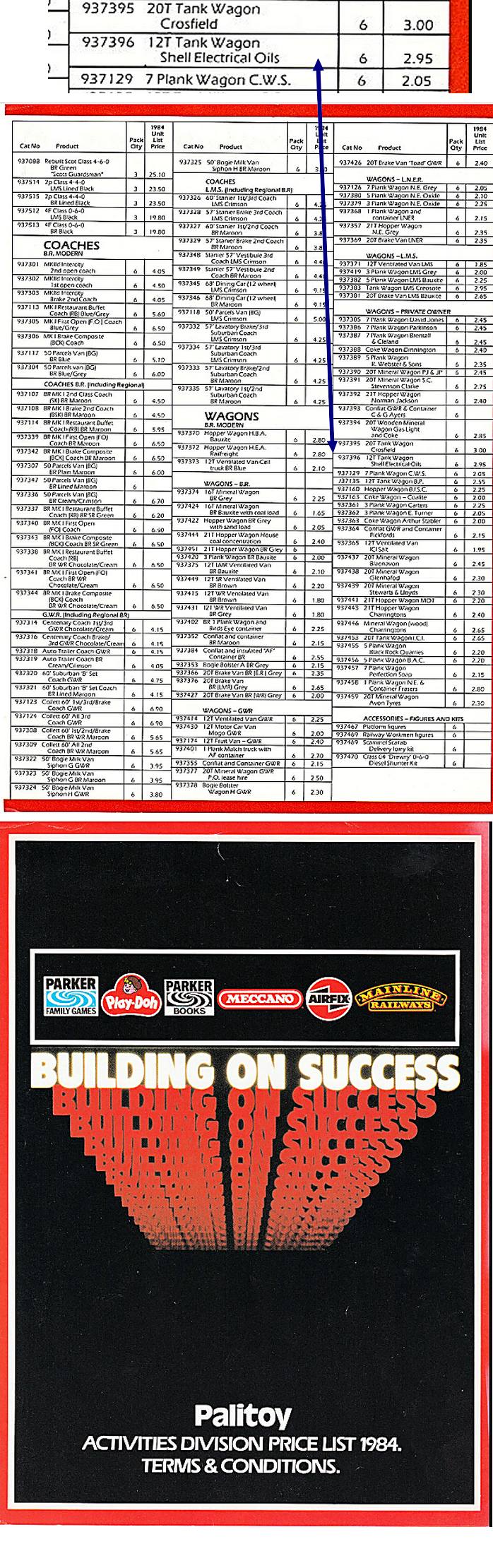 Mainline 1984